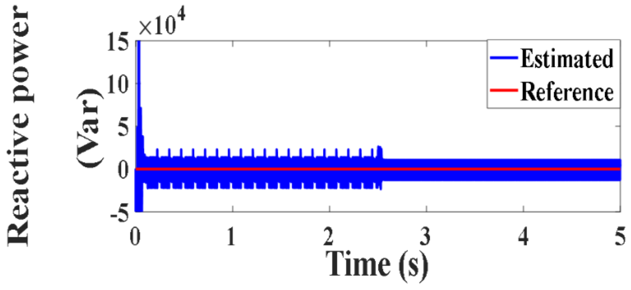 Processes 10 00456 g046