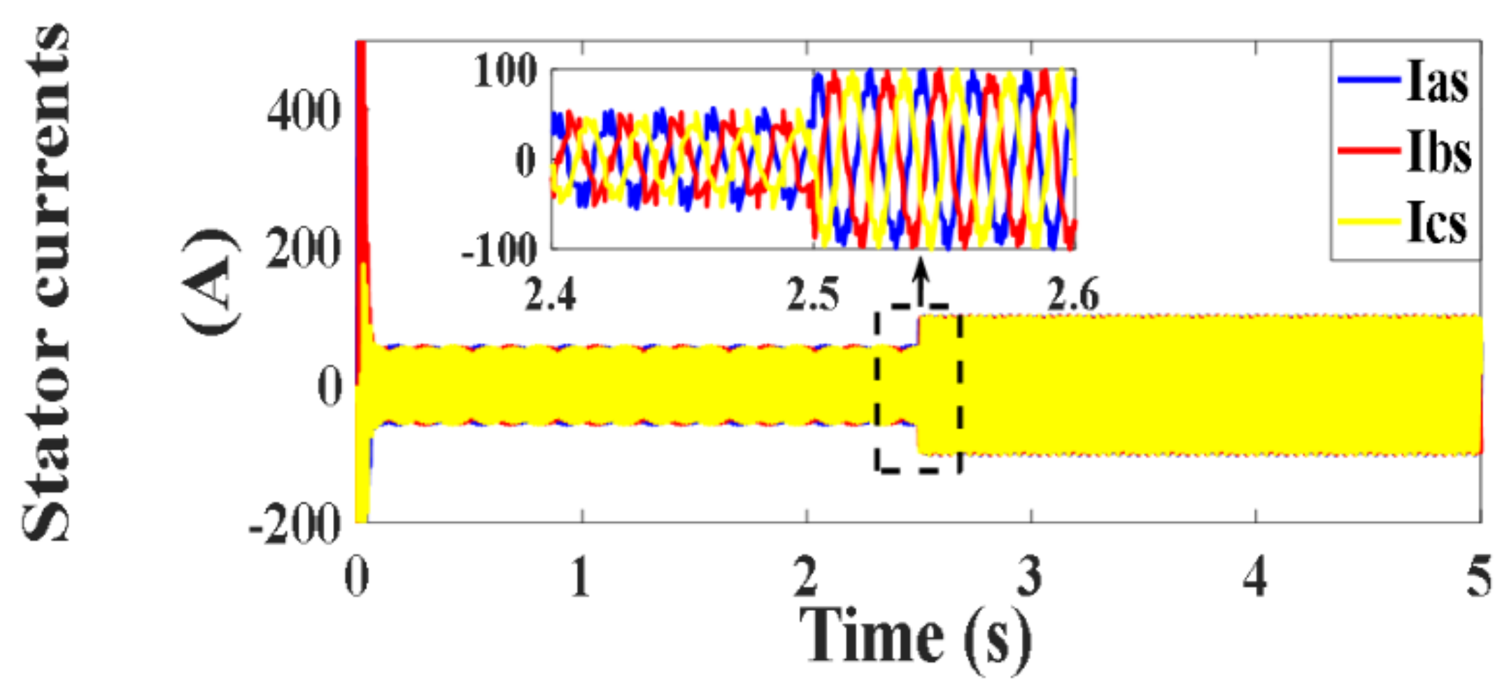 Processes 10 00456 g049