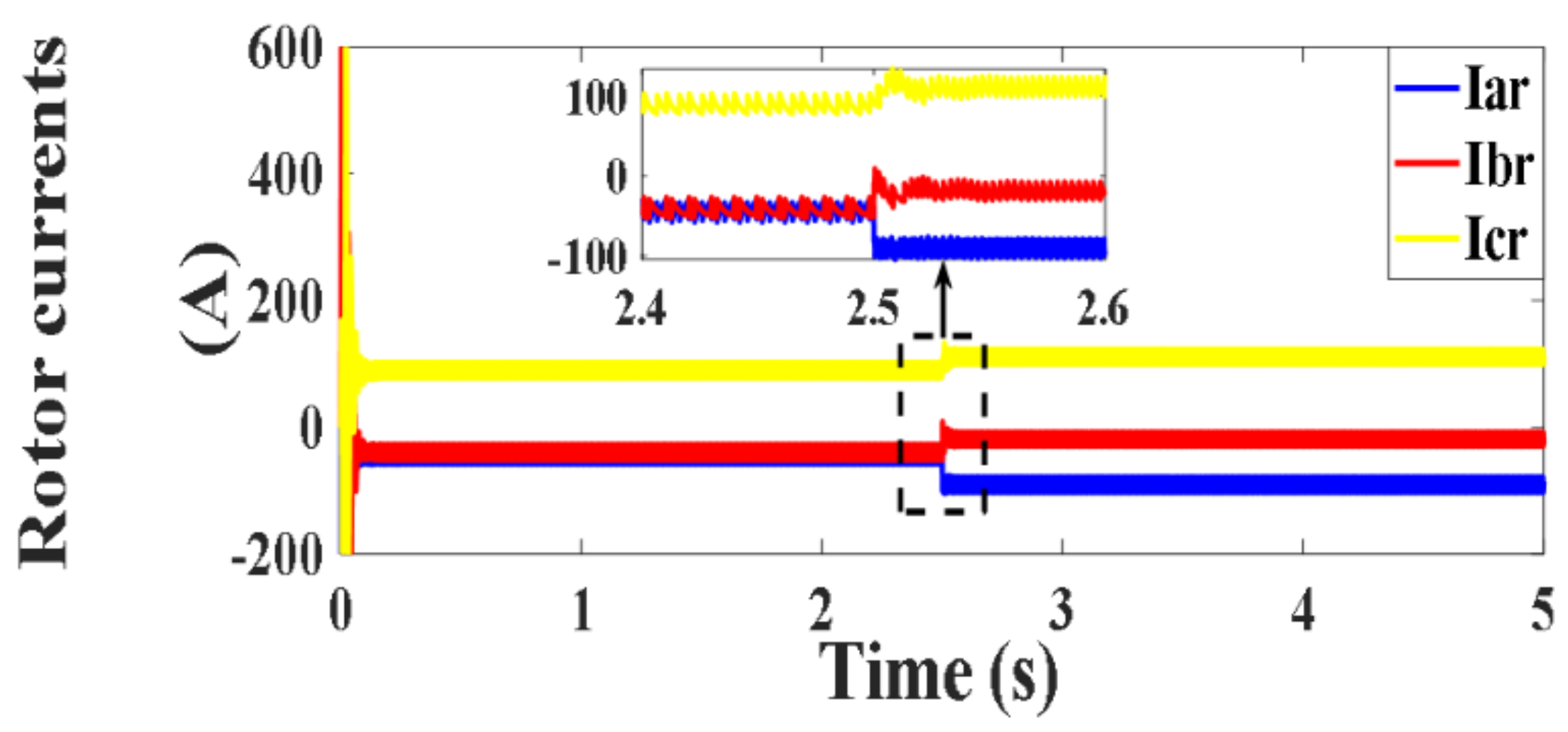 Processes 10 00456 g050