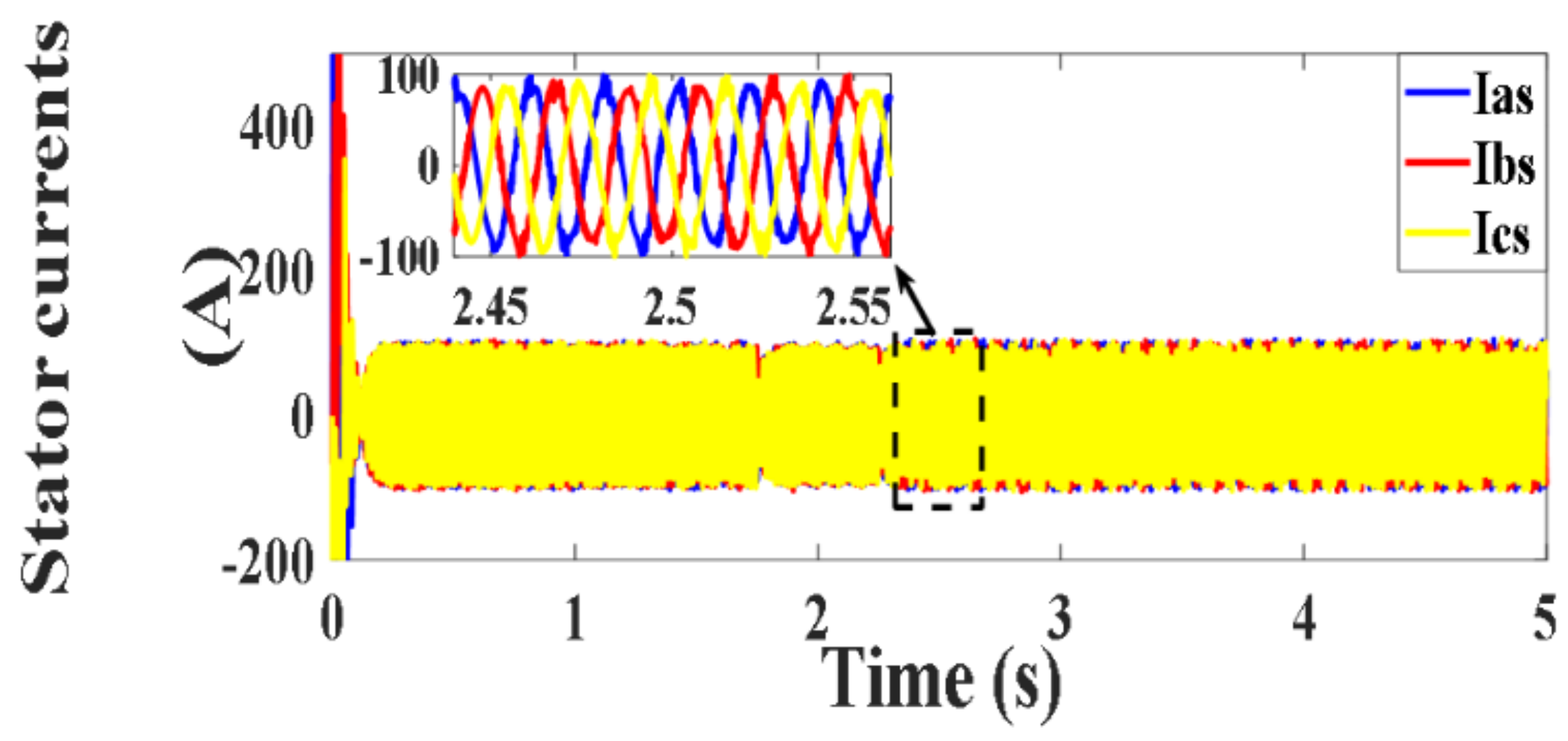 Processes 10 00456 g056