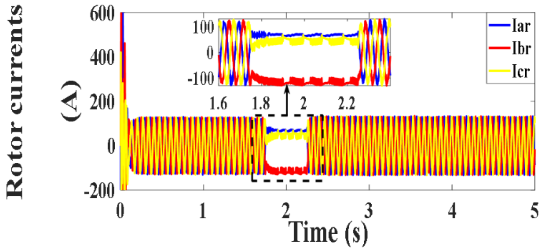 Processes 10 00456 g057