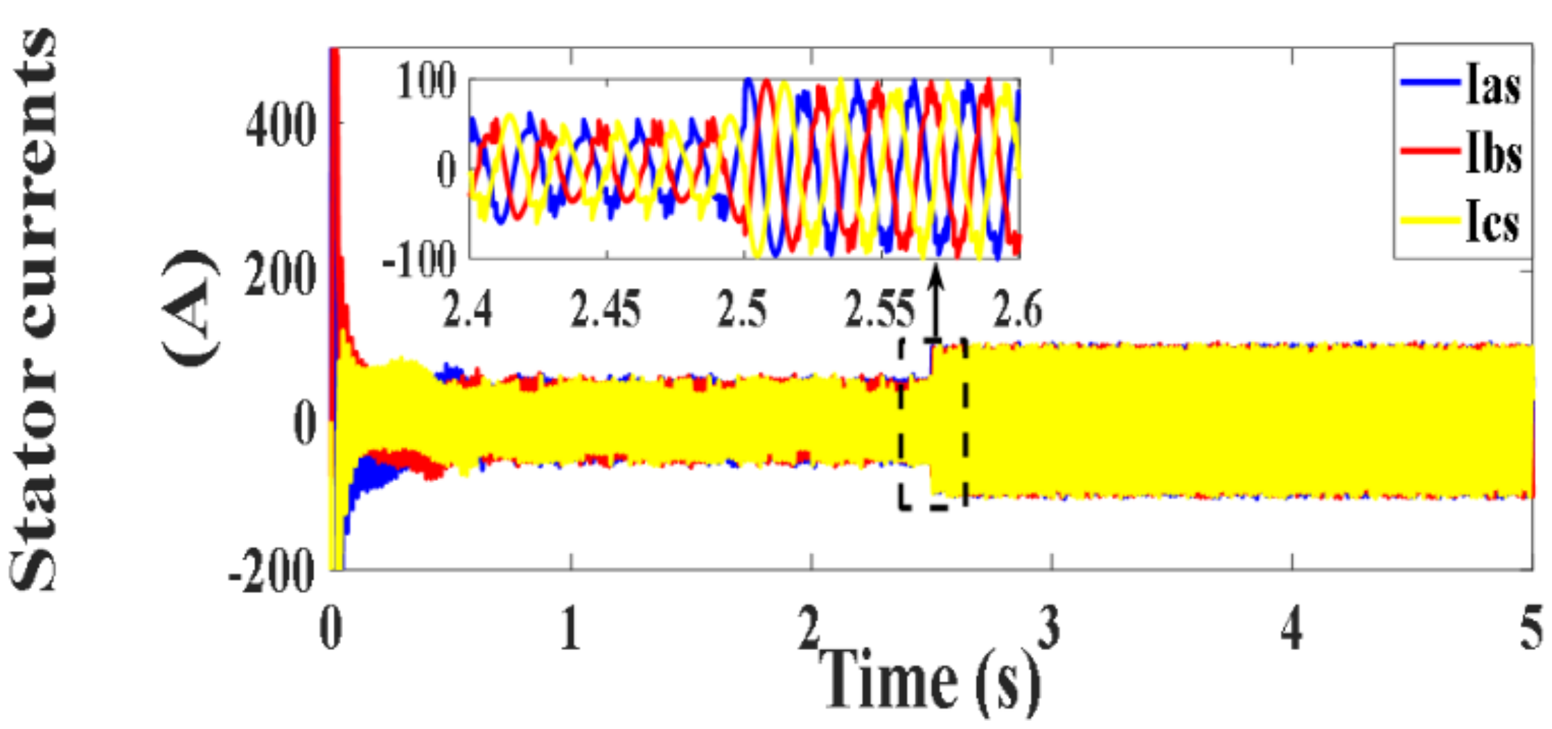 Processes 10 00456 g063