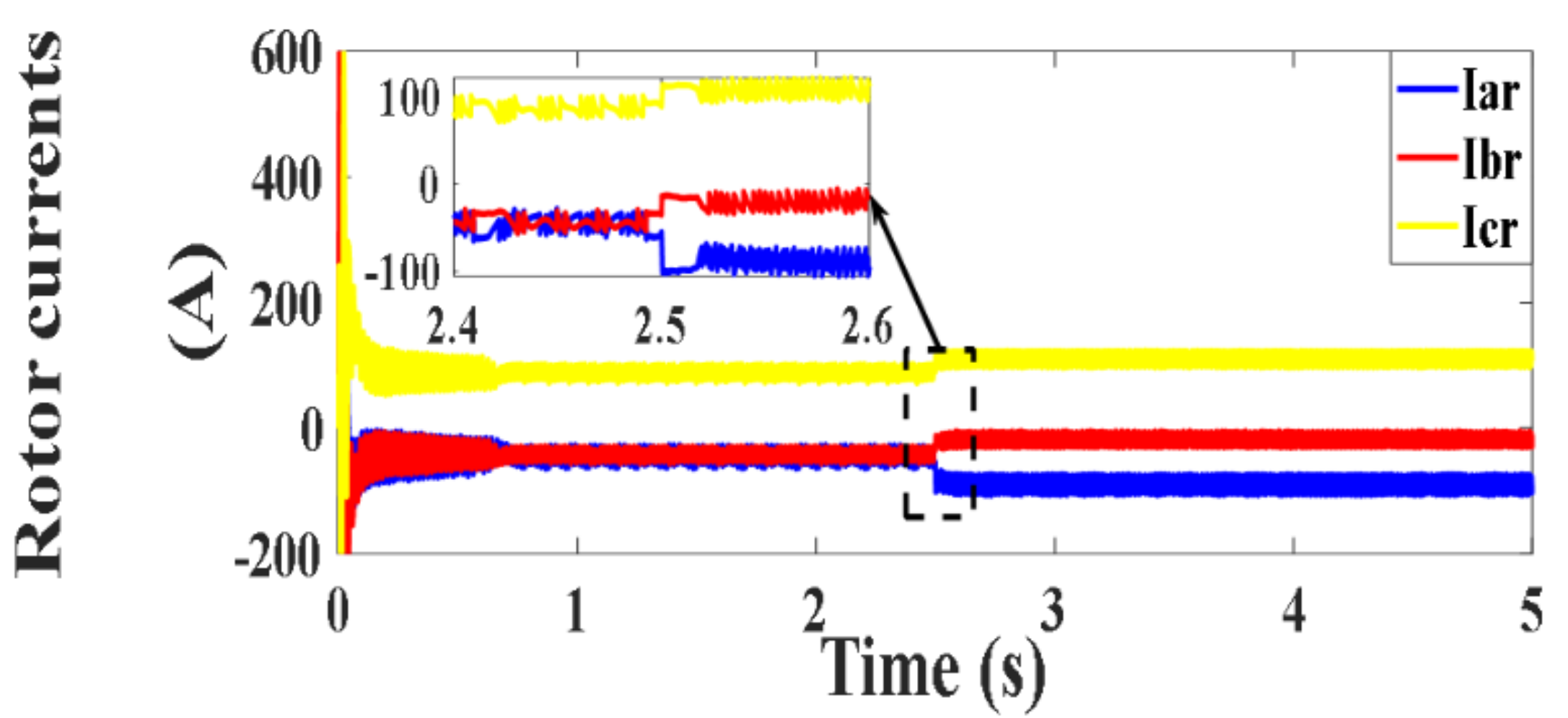 Processes 10 00456 g064