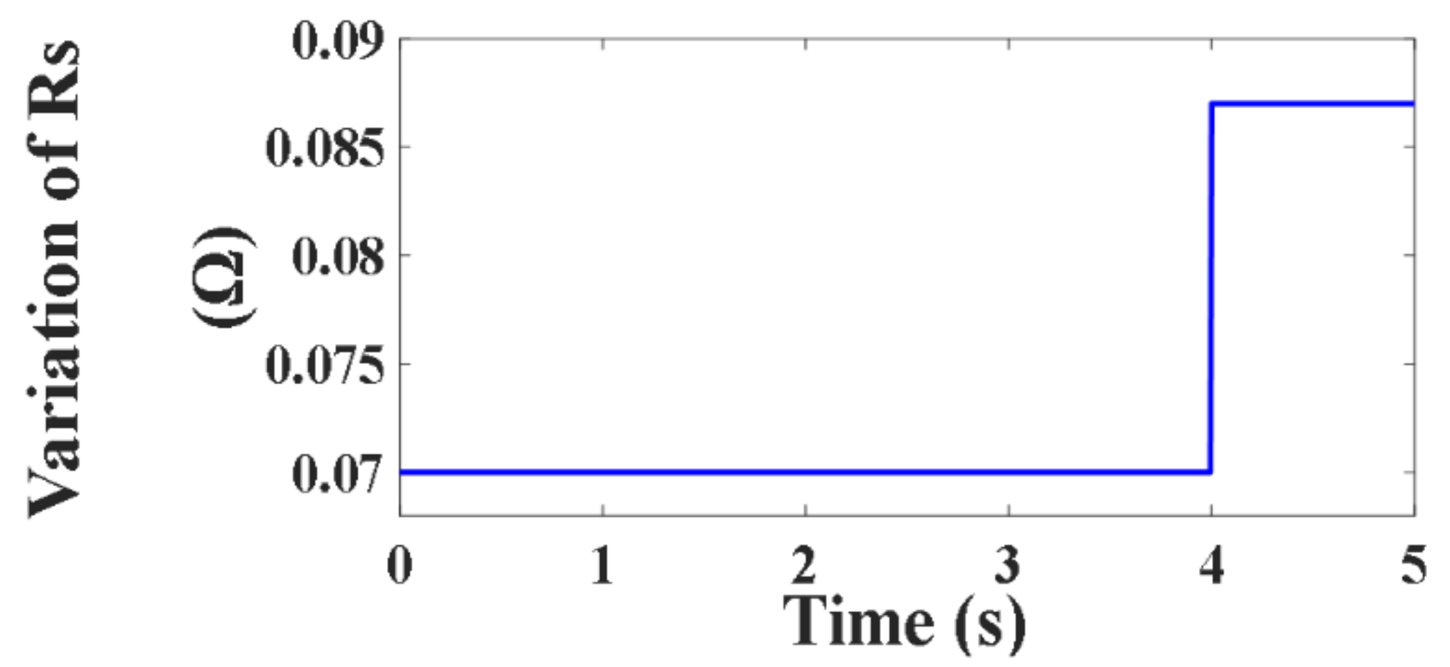 Processes 10 00456 g066