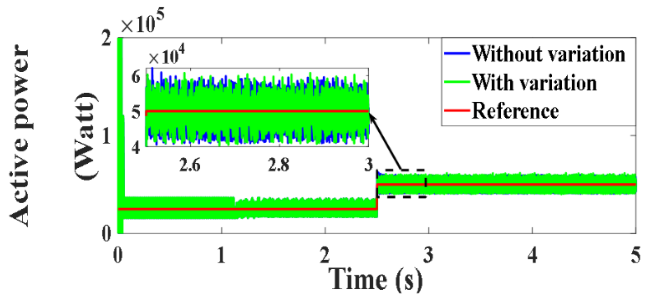 Processes 10 00456 g073