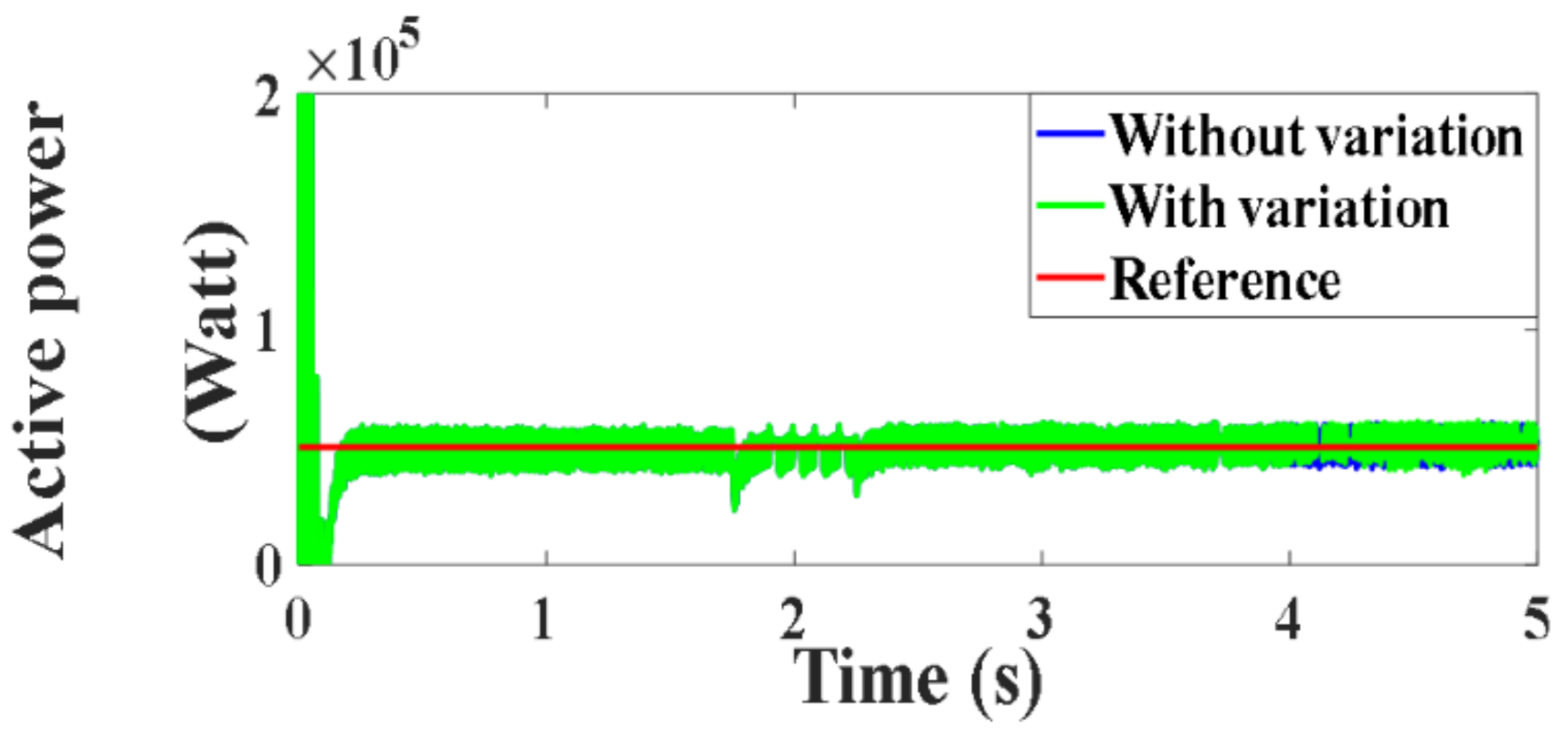 Processes 10 00456 g079