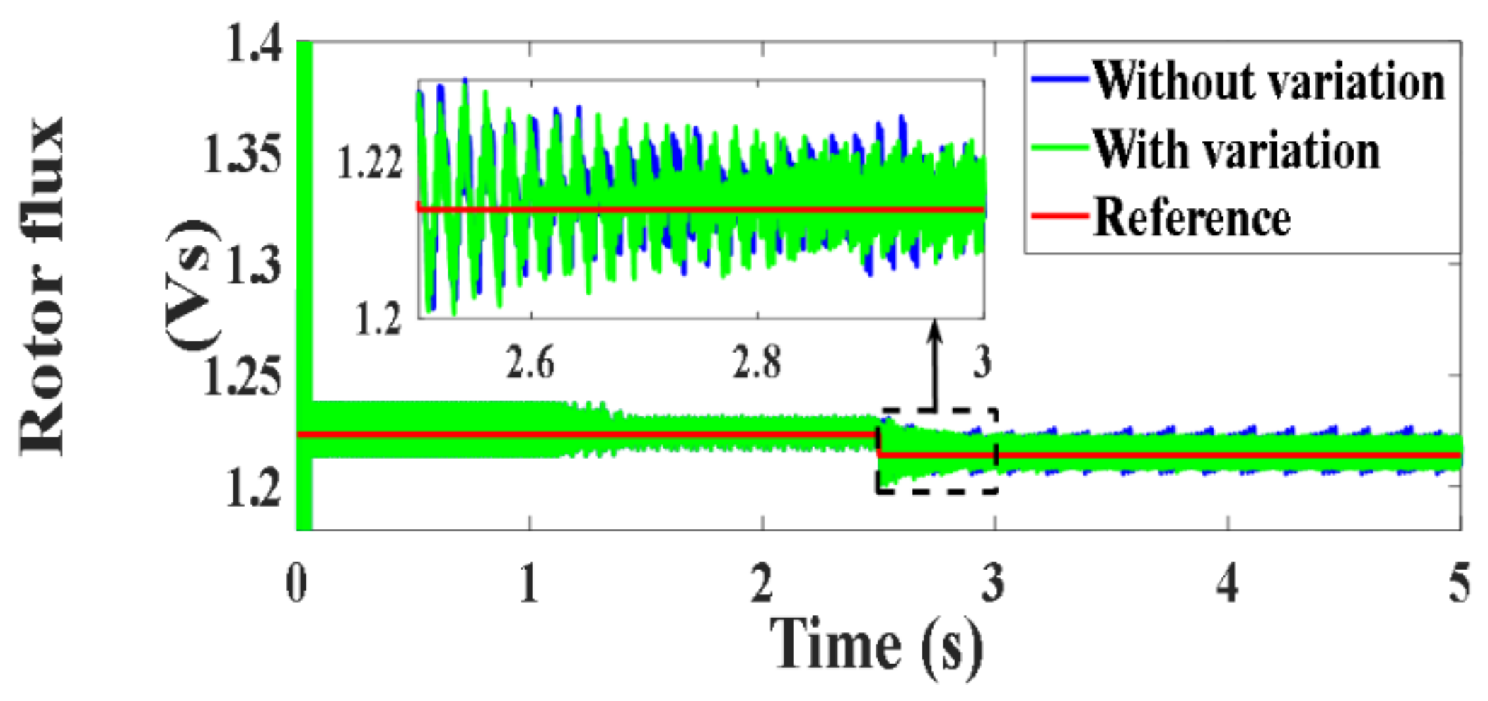 Processes 10 00456 g088