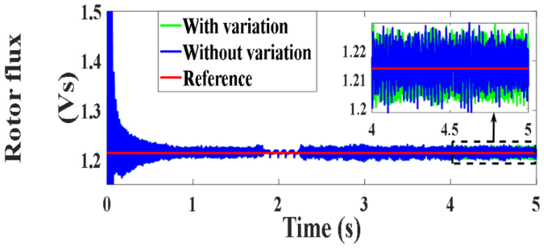 Processes 10 00456 g094