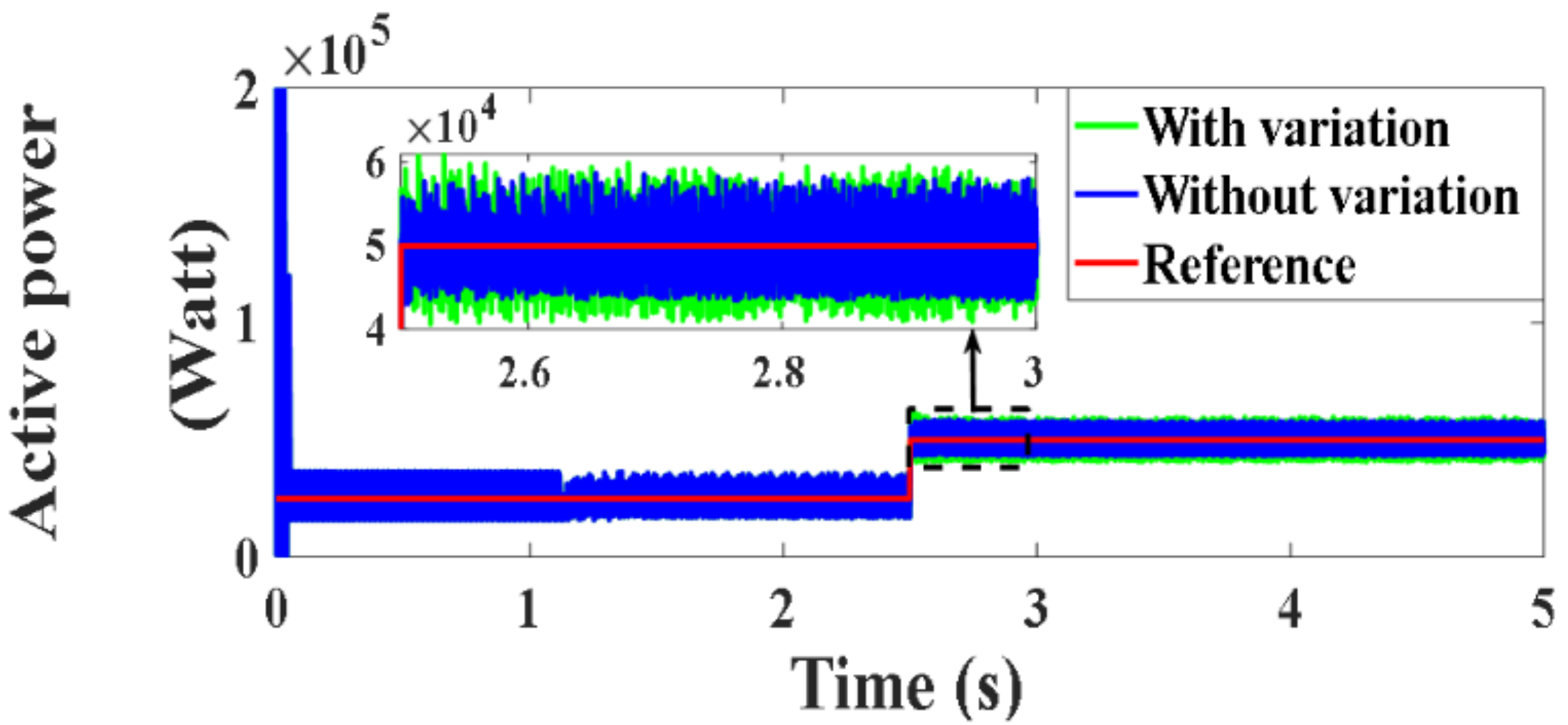Processes 10 00456 g097