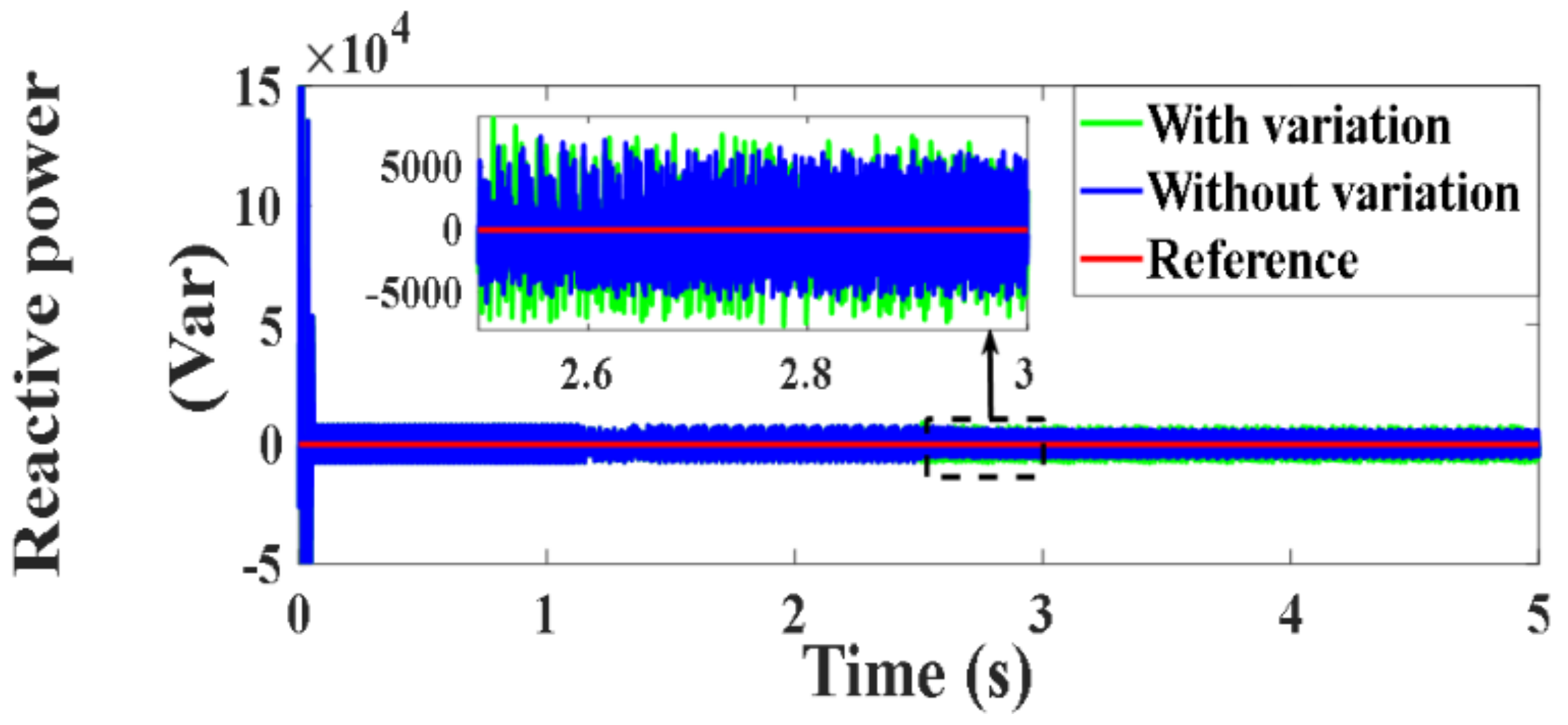 Processes 10 00456 g098