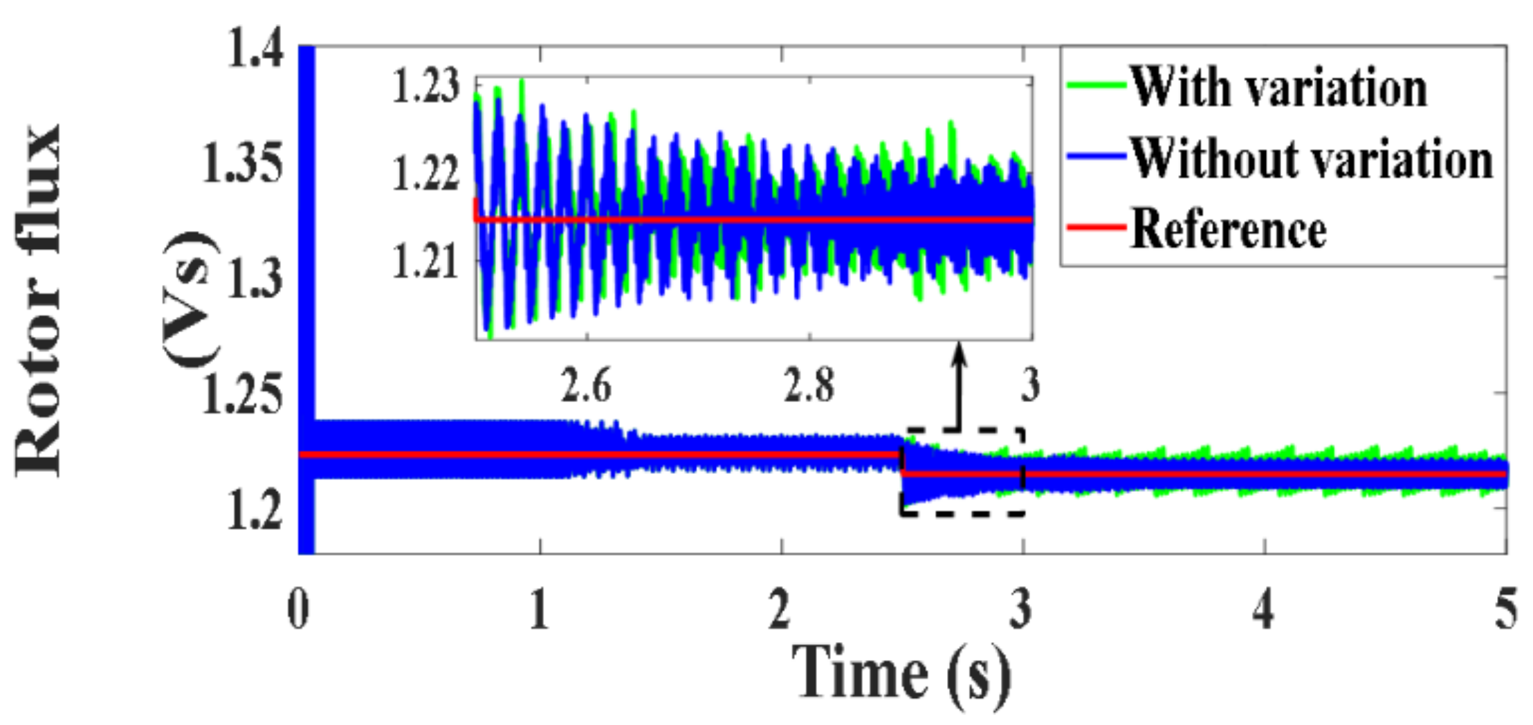Processes 10 00456 g100
