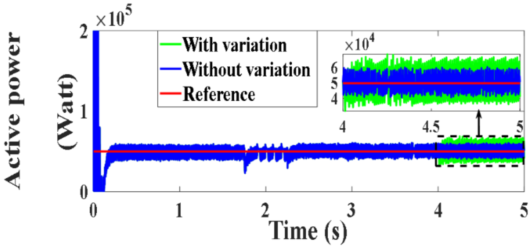 Processes 10 00456 g103