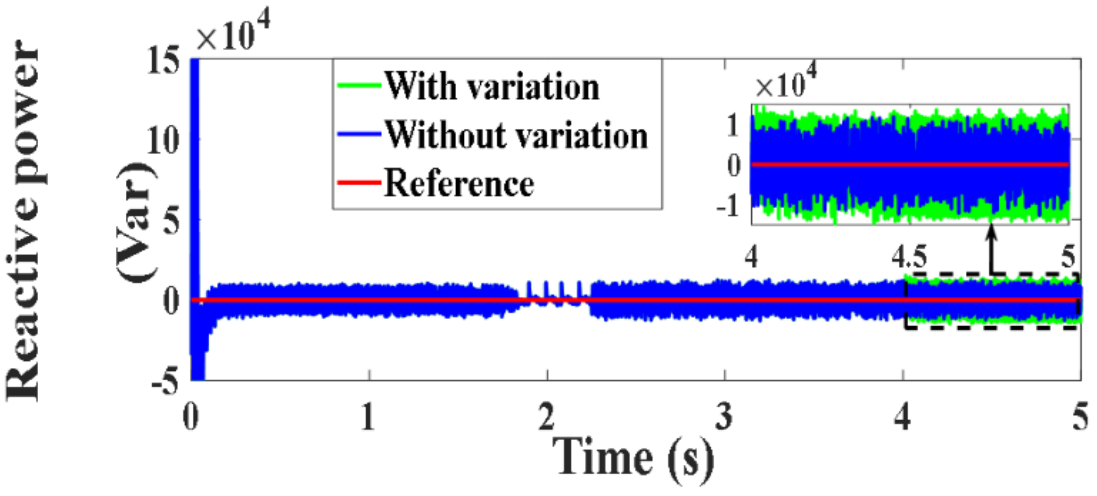 Processes 10 00456 g104