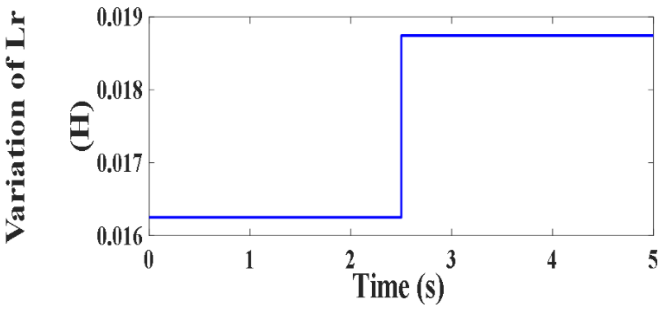 Processes 10 00456 g108