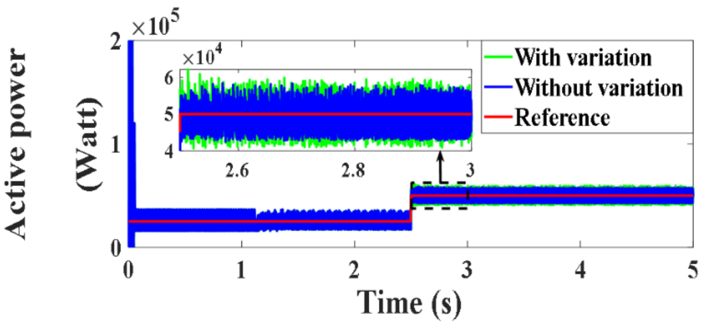 Processes 10 00456 g109