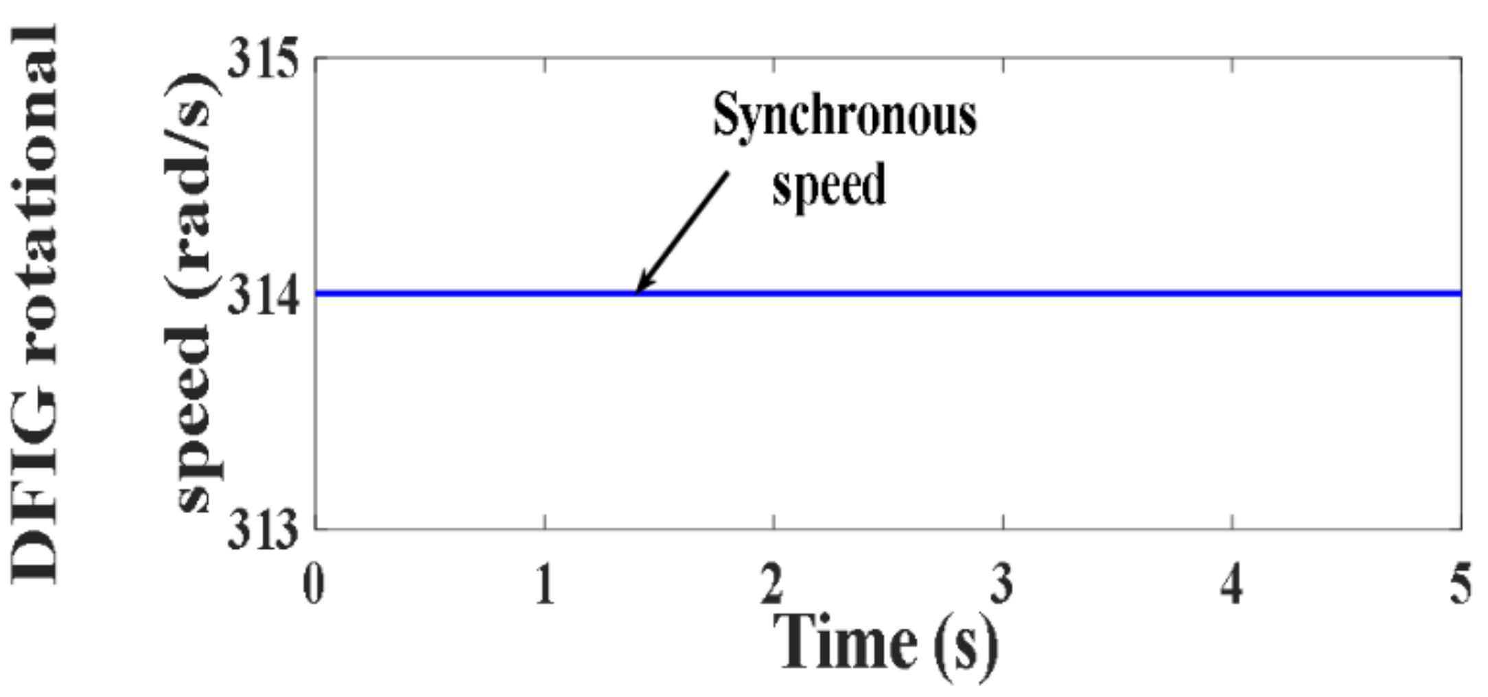 Processes 10 00456 g119