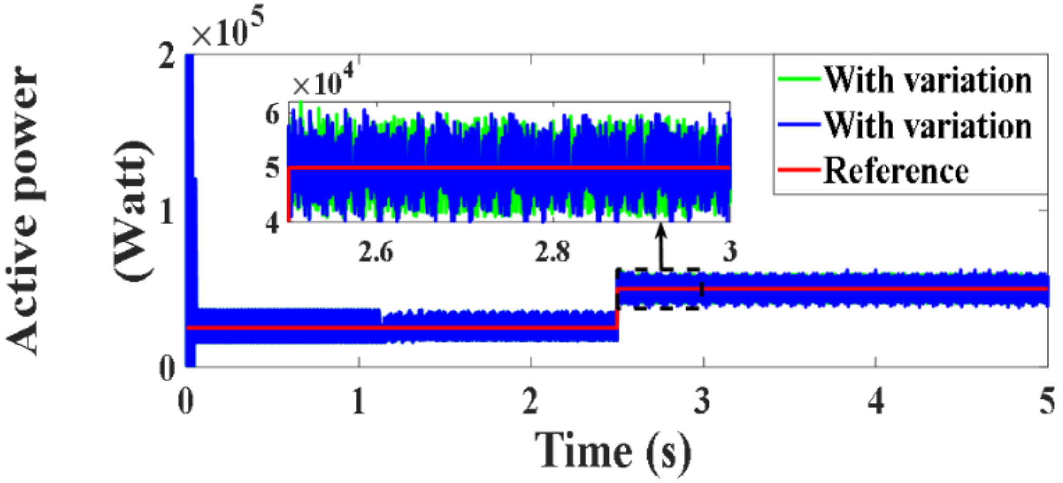 Processes 10 00456 g121