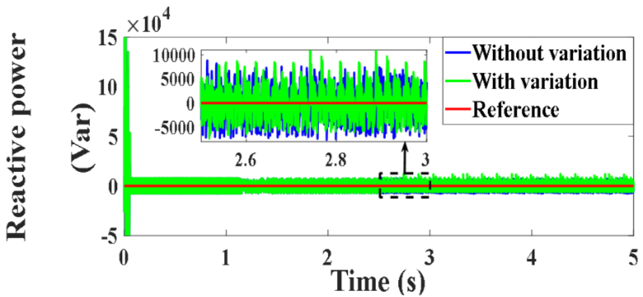 Processes 10 00456 g122