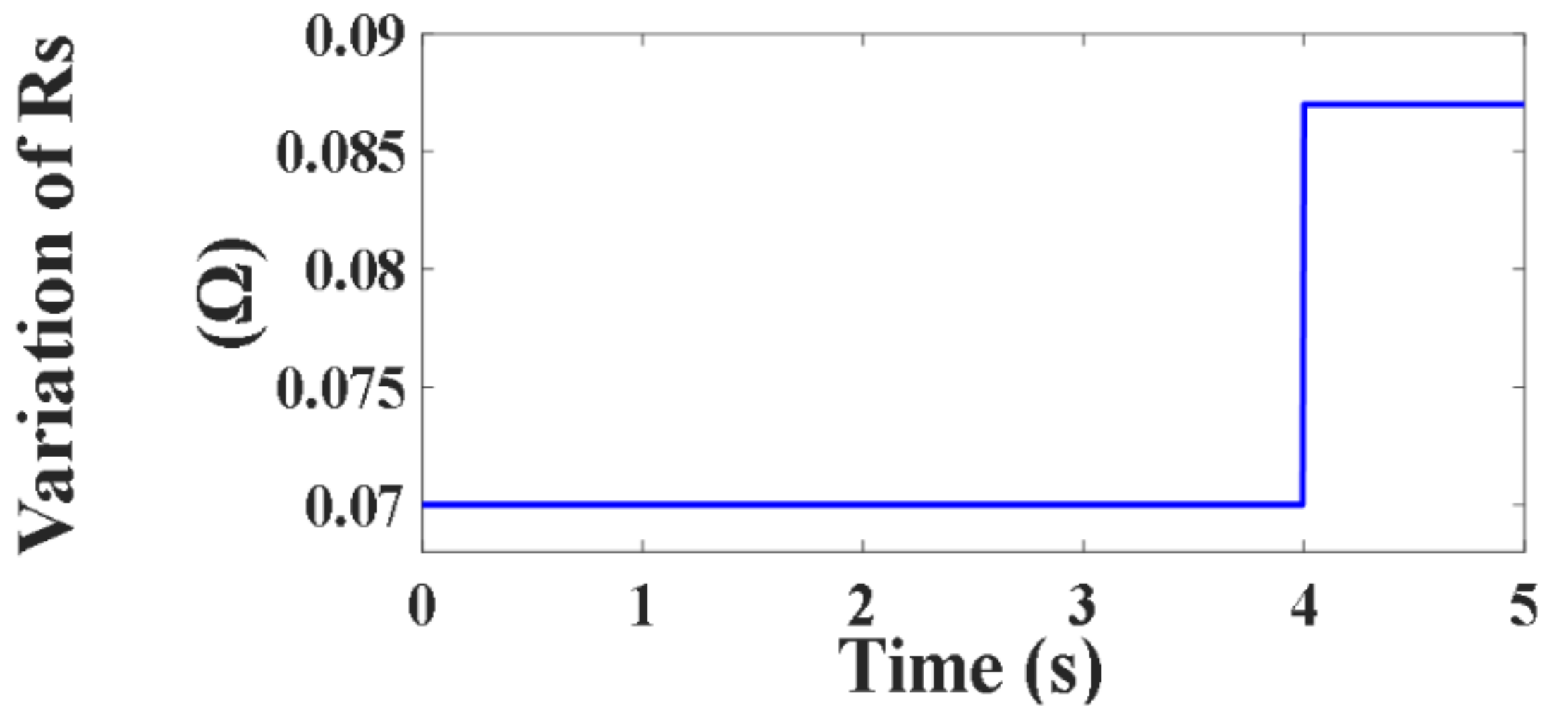 Processes 10 00456 g126