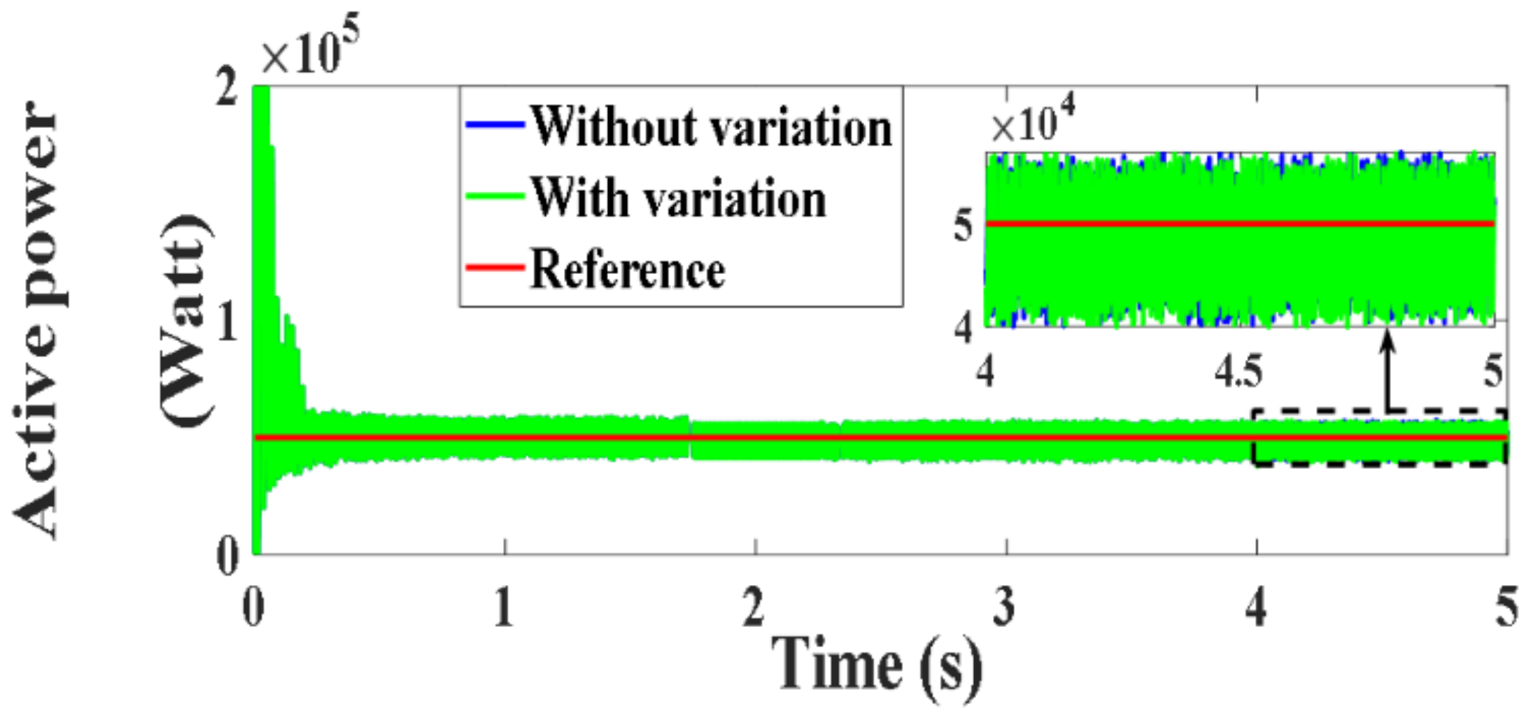 Processes 10 00456 g127