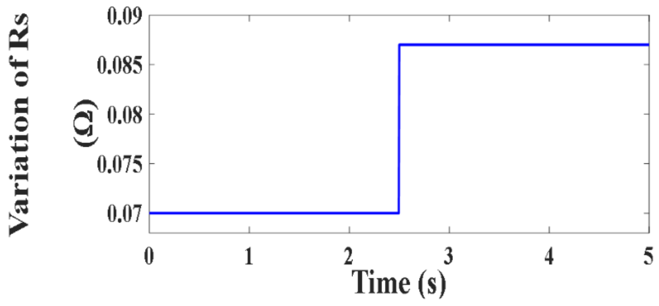 Processes 10 00456 g132