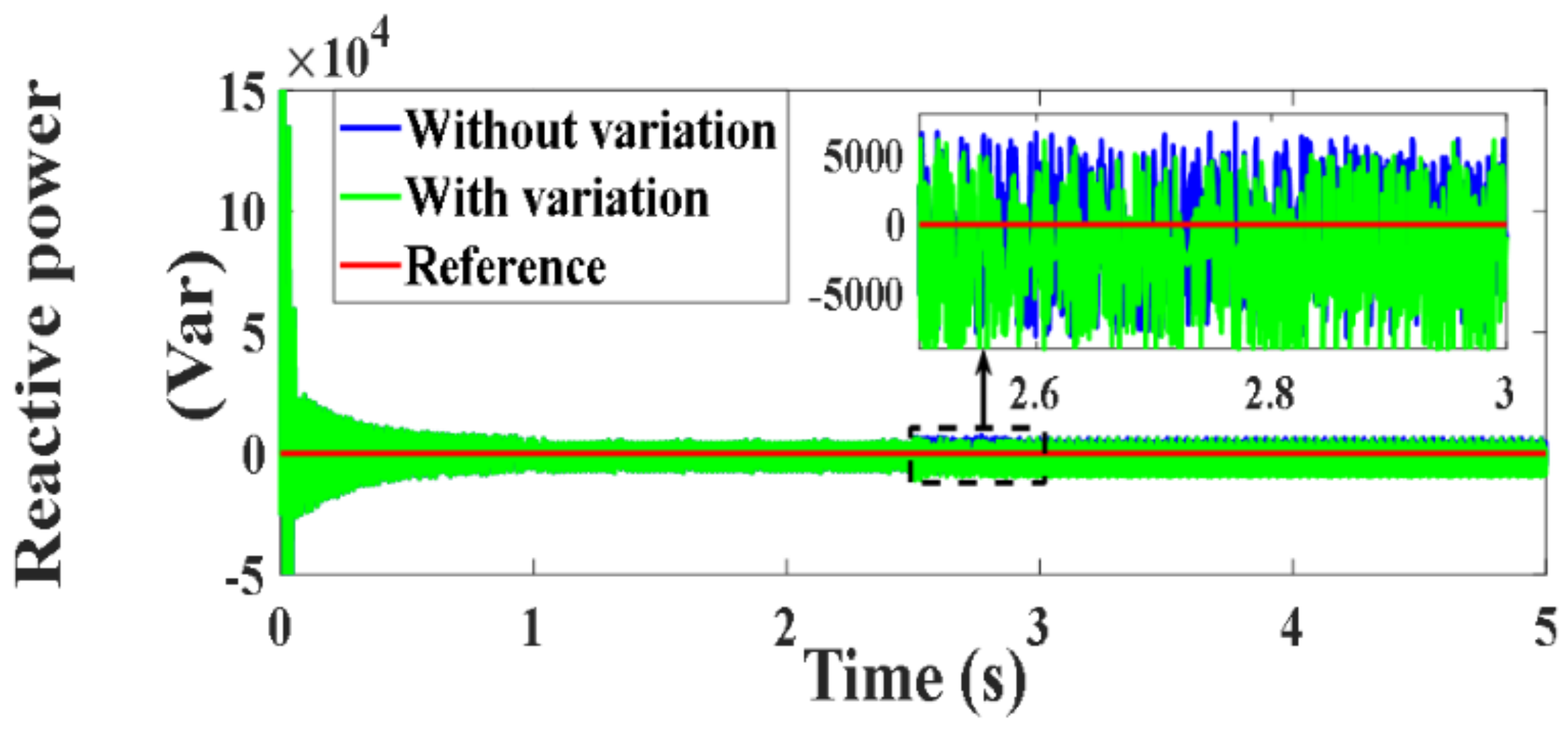 Processes 10 00456 g134