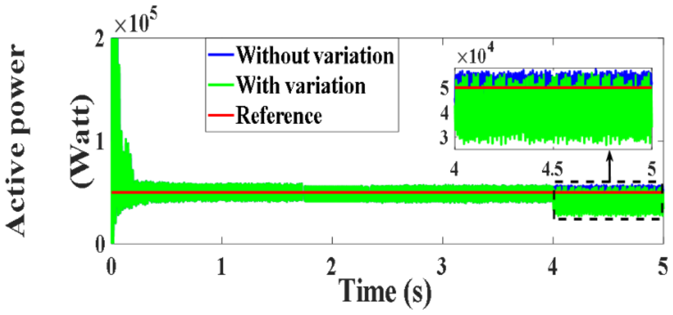Processes 10 00456 g139