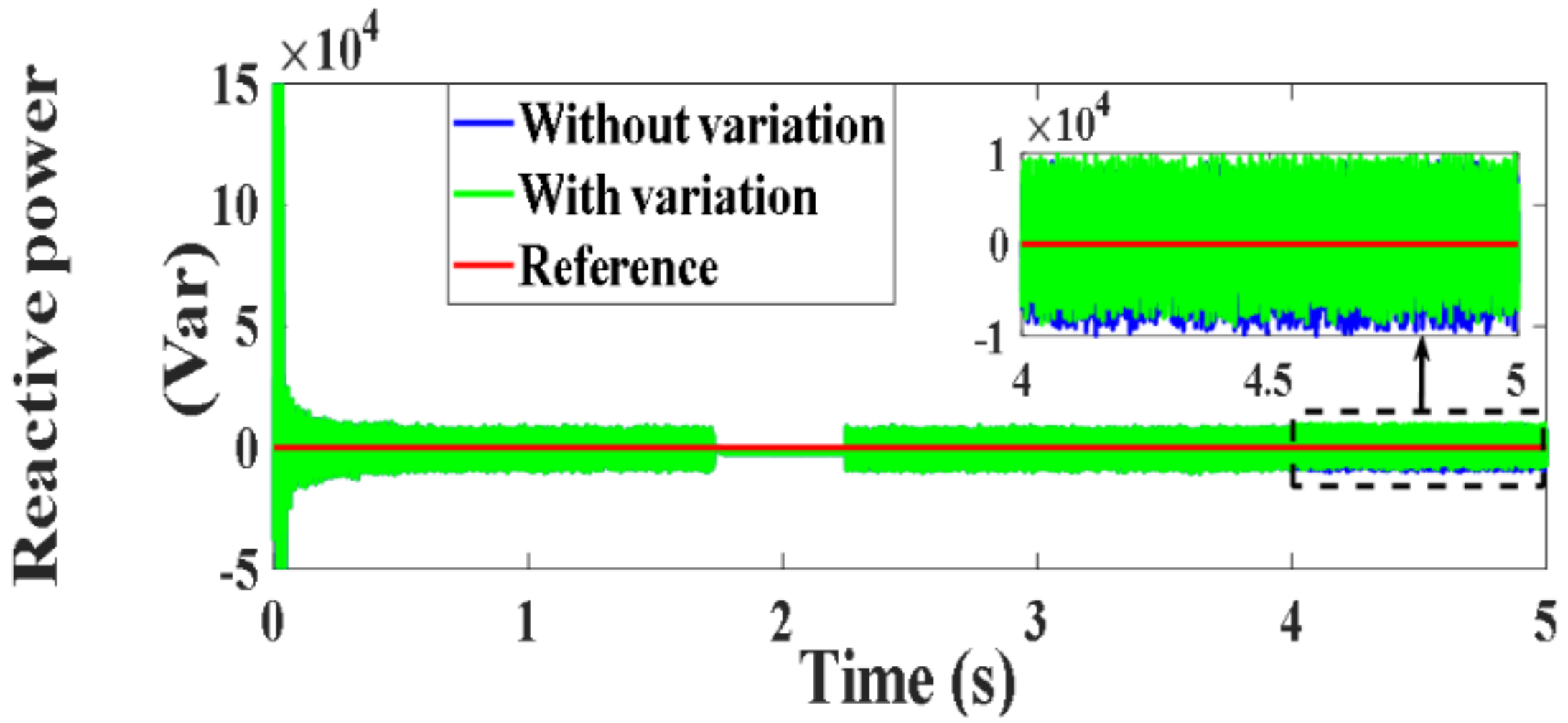 Processes 10 00456 g140
