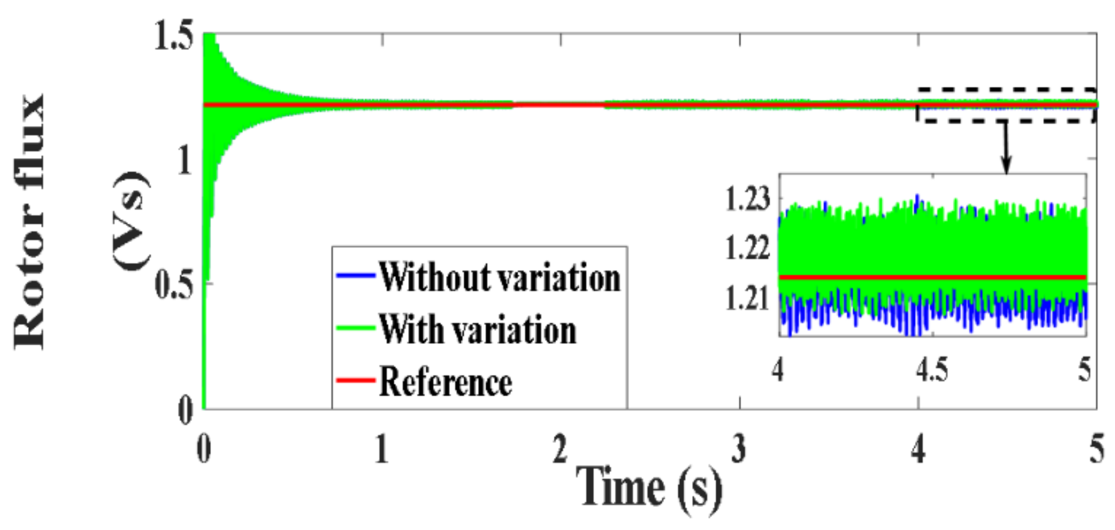 Processes 10 00456 g142