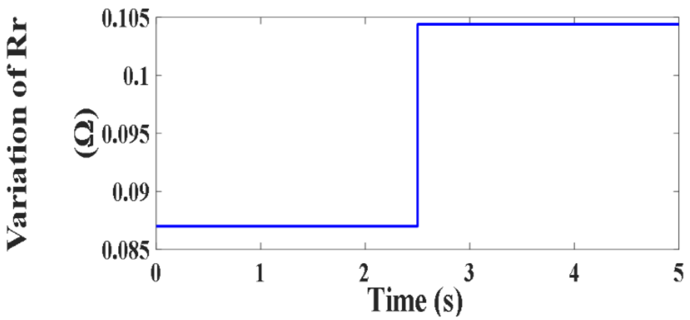 Processes 10 00456 g144
