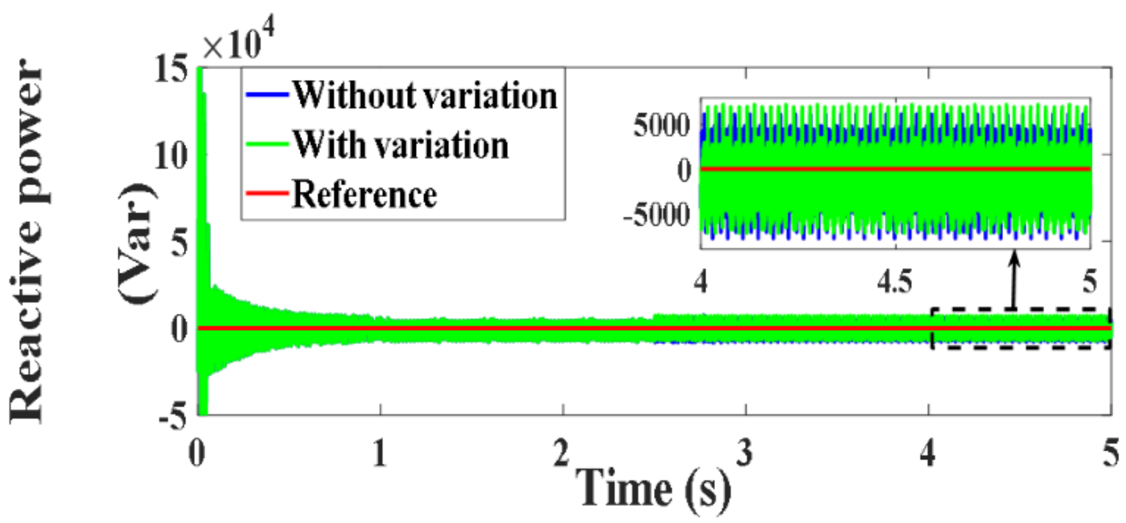Processes 10 00456 g146