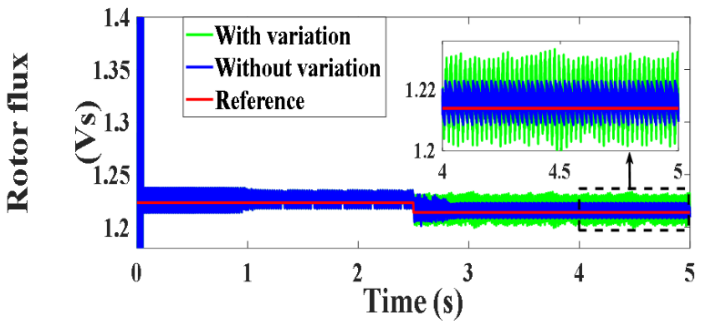 Processes 10 00456 g148