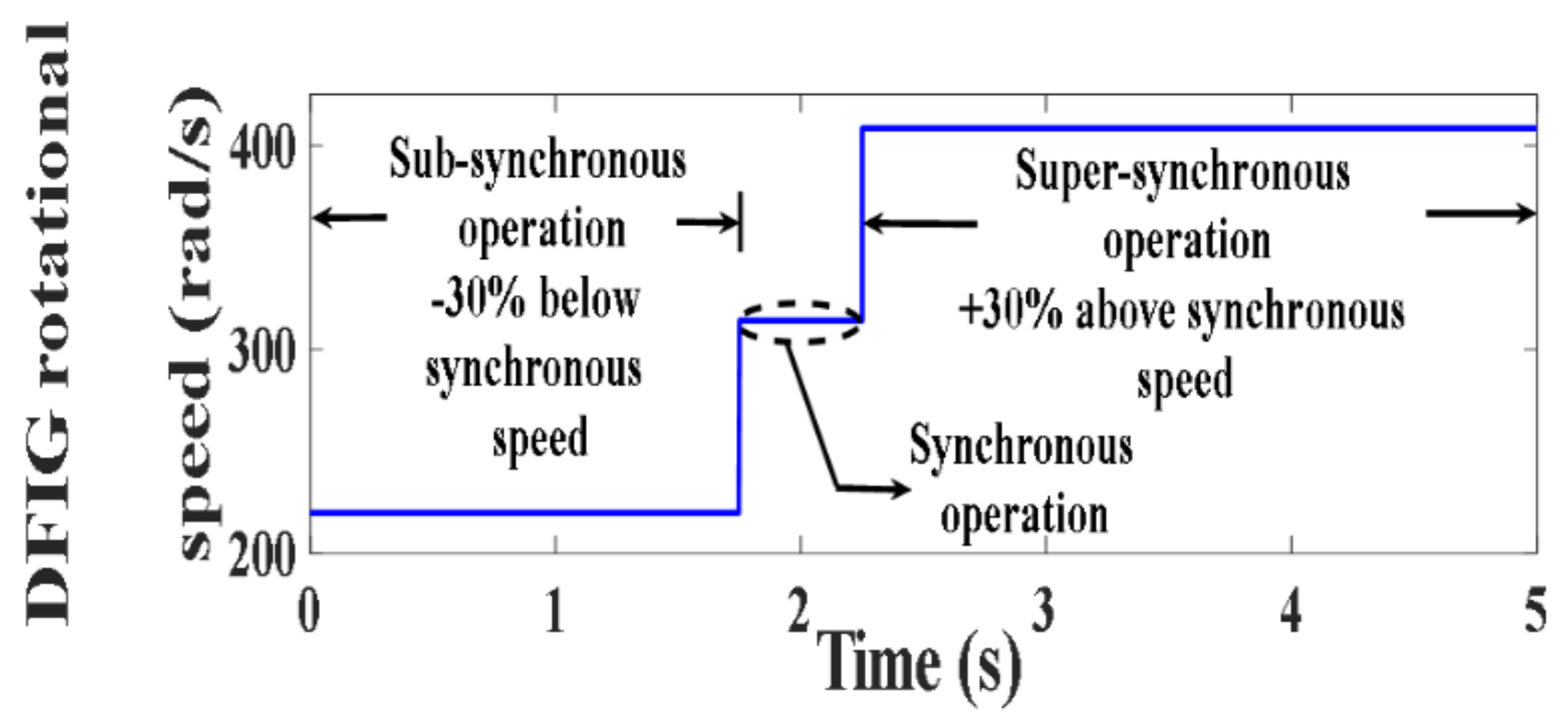 Processes 10 00456 g149