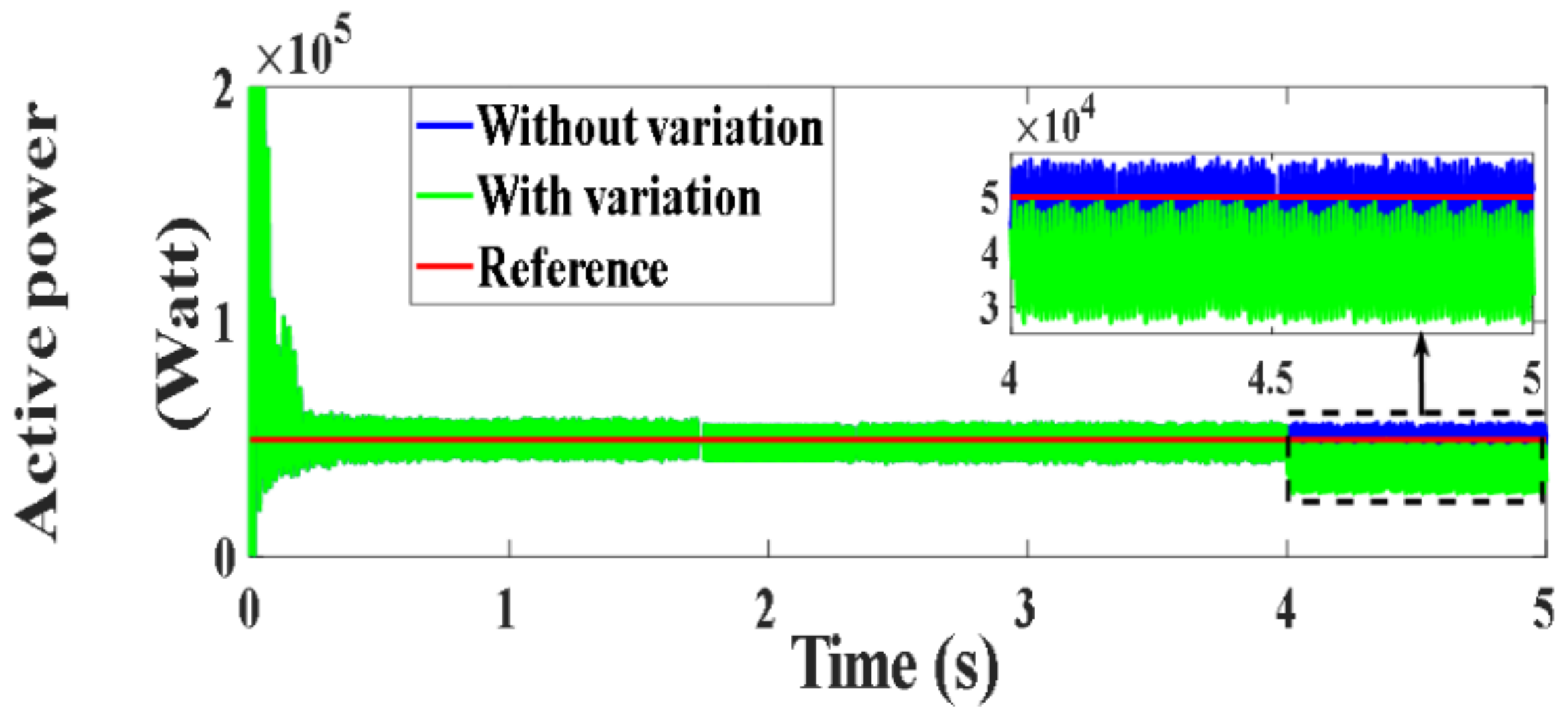 Processes 10 00456 g151