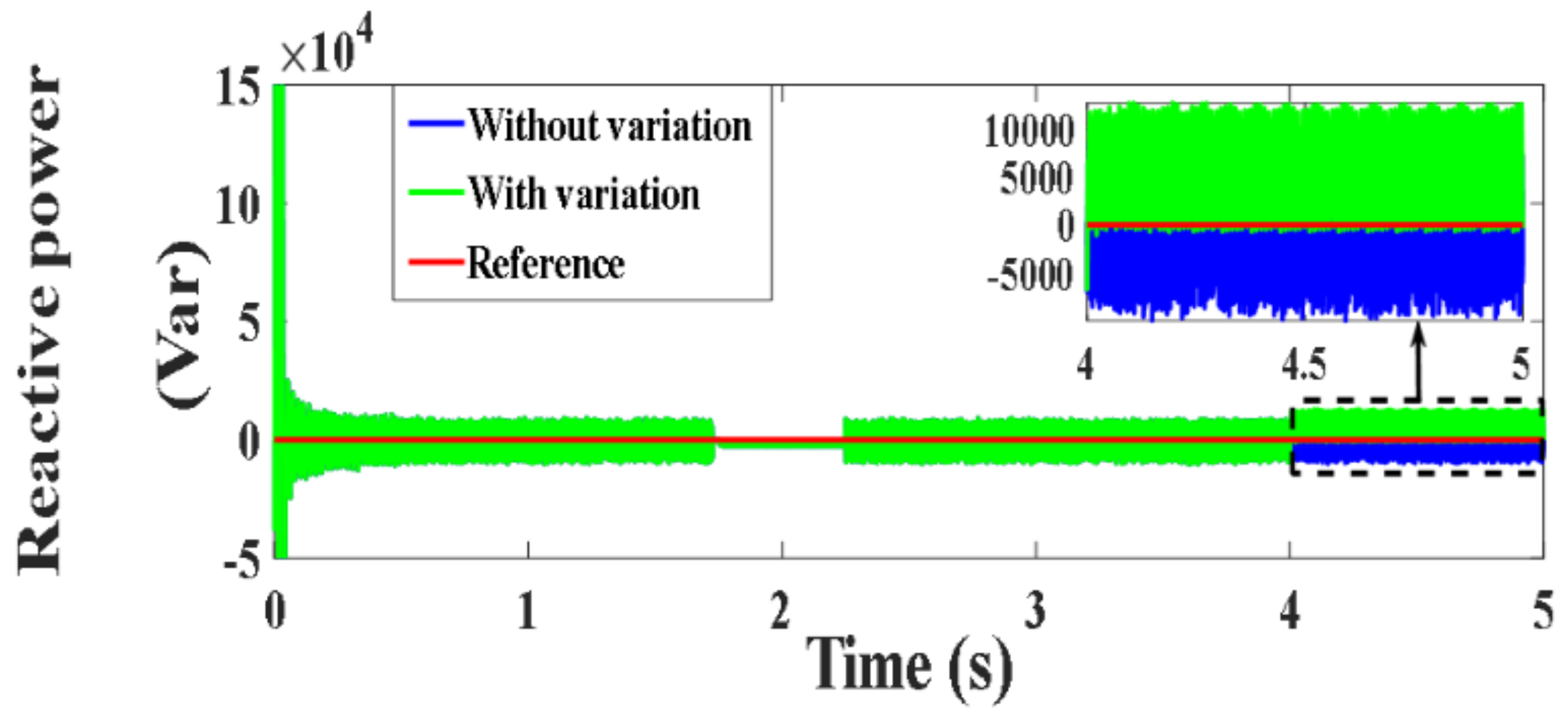 Processes 10 00456 g152