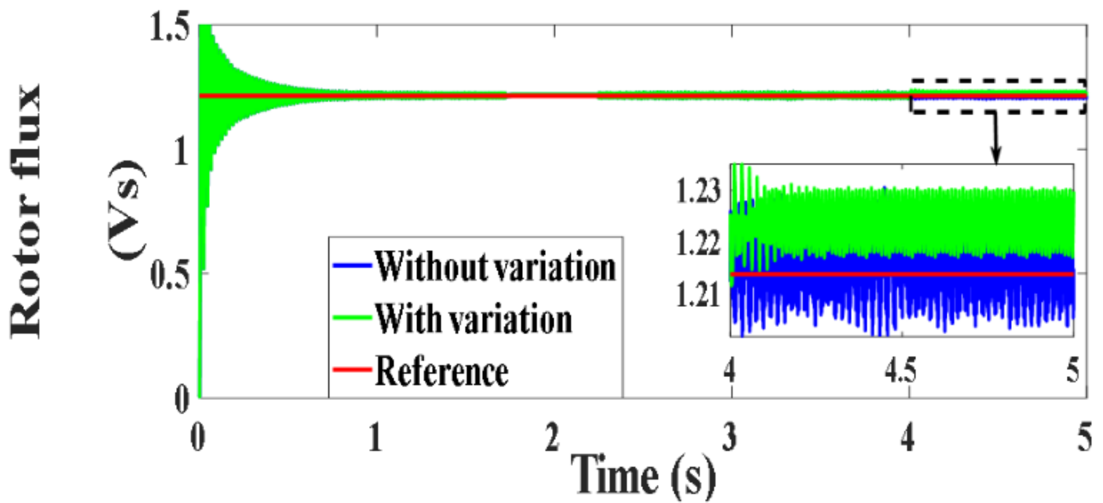 Processes 10 00456 g154
