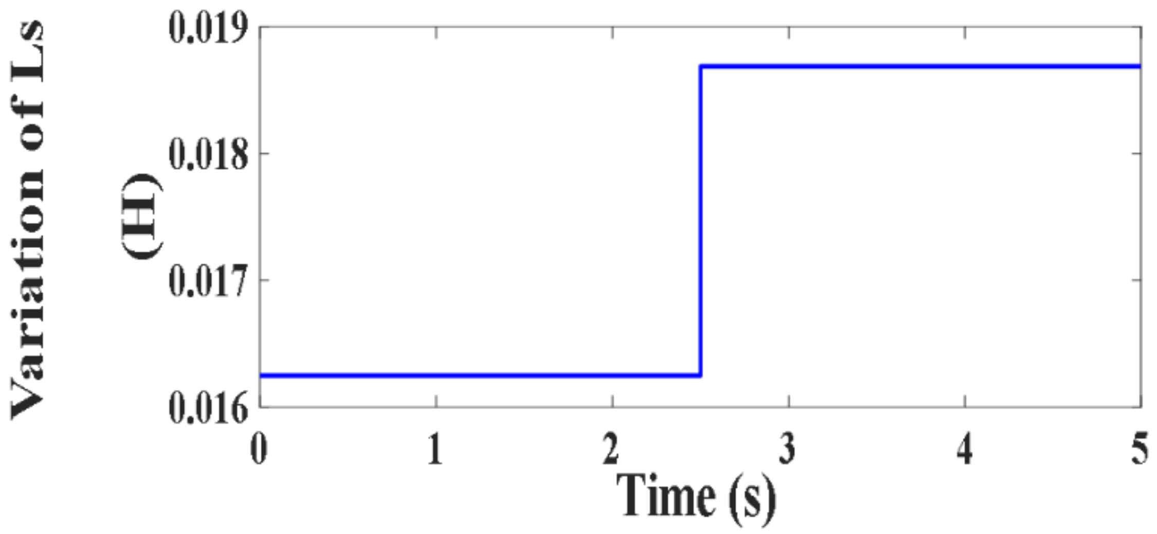 Processes 10 00456 g156