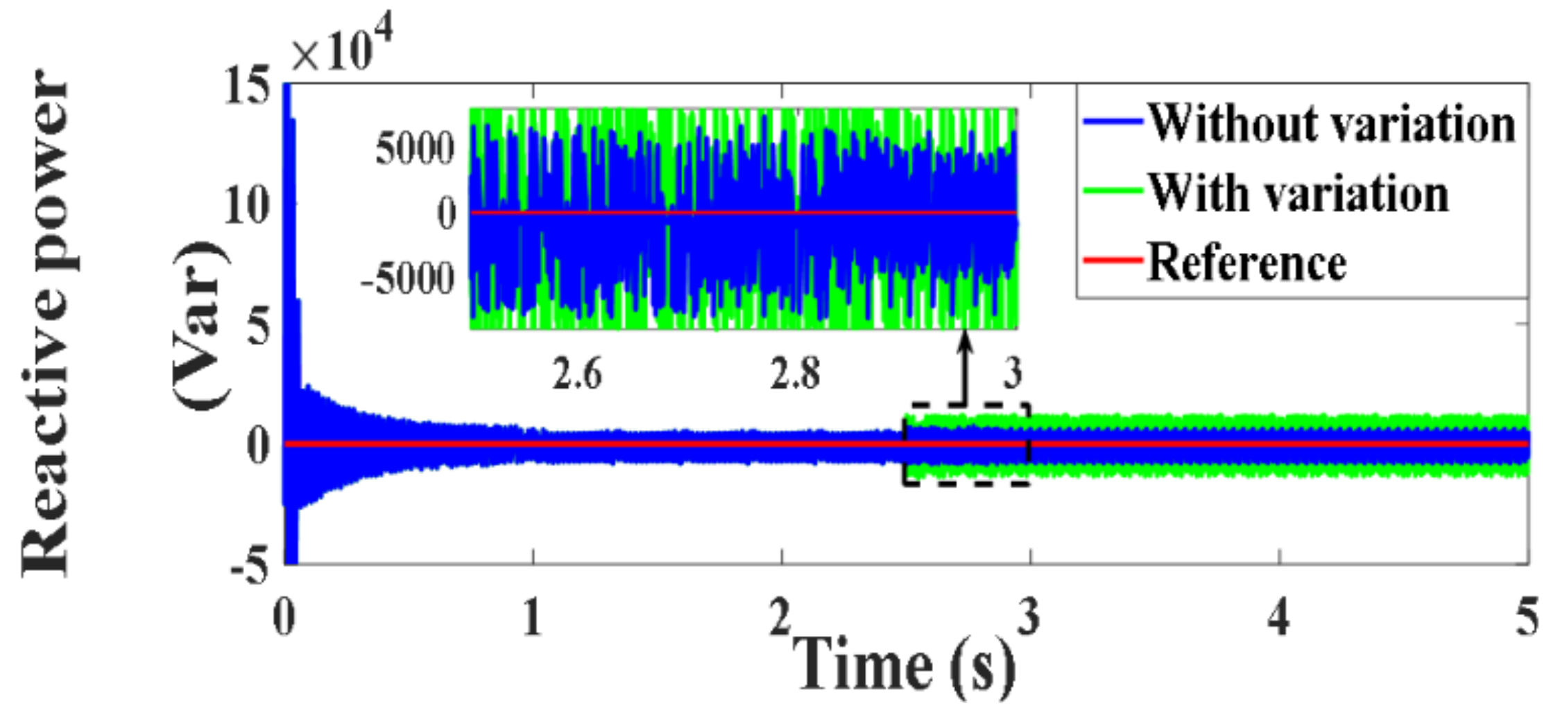 Processes 10 00456 g158