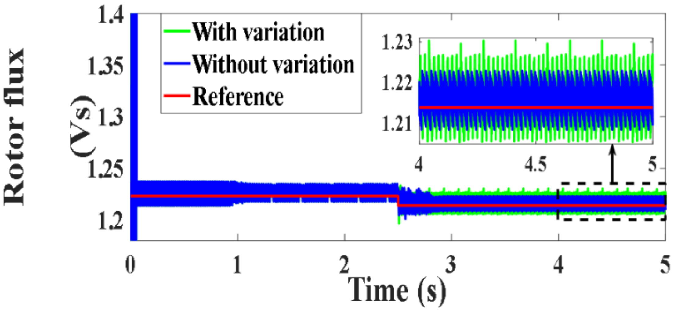 Processes 10 00456 g160