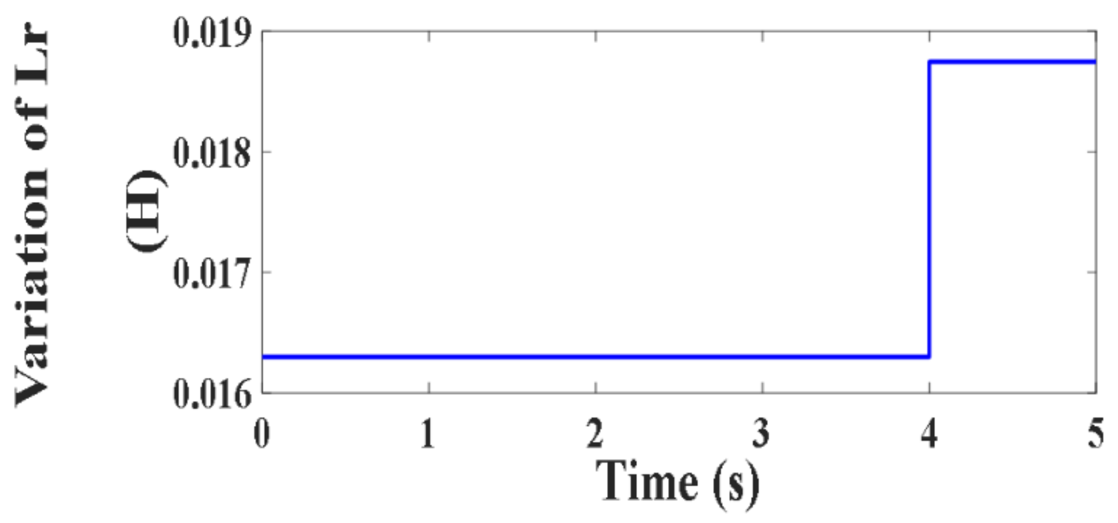 Processes 10 00456 g162