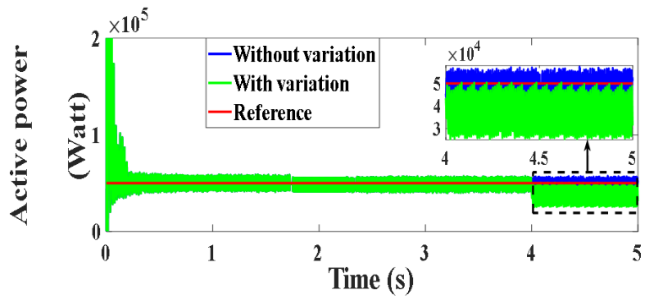 Processes 10 00456 g163