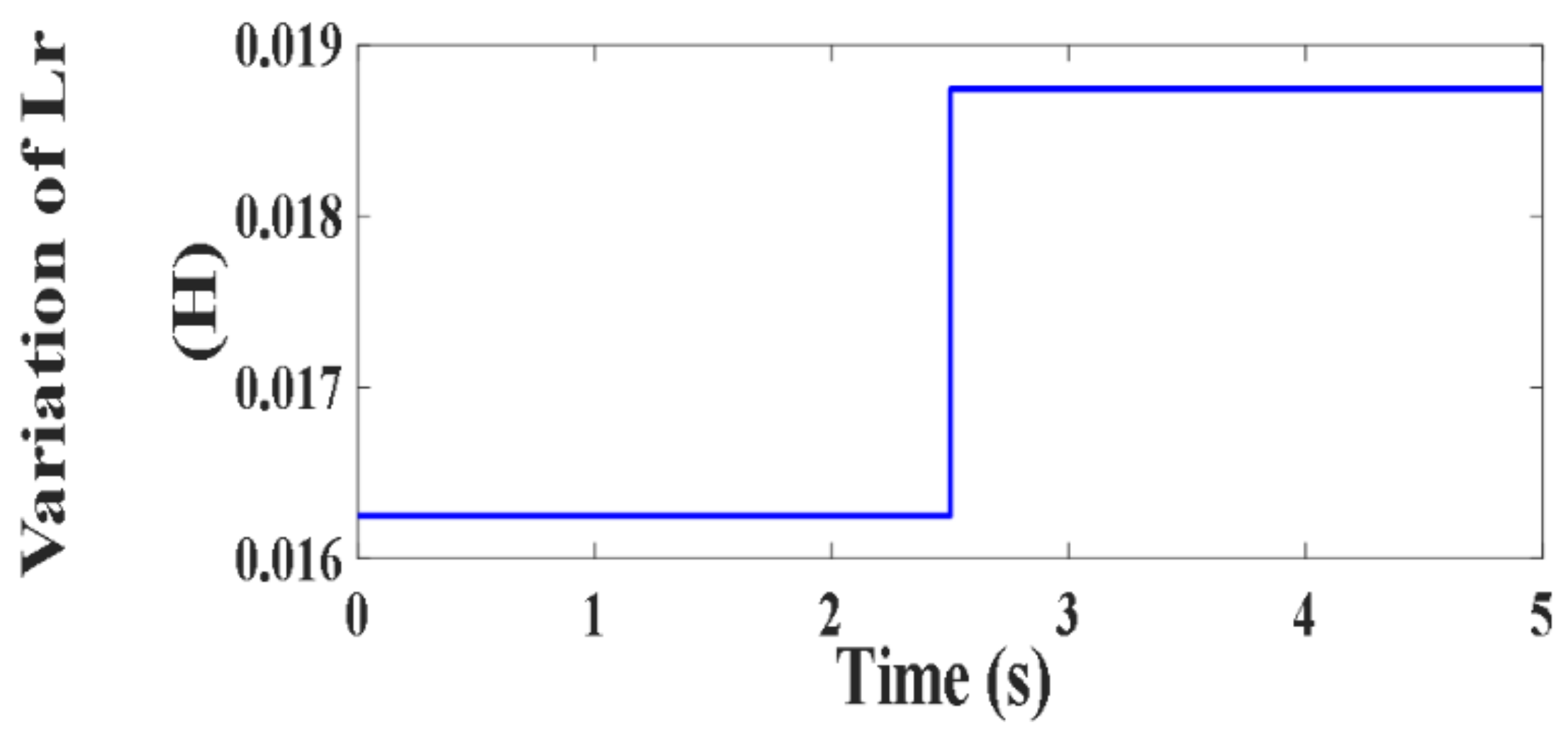 Processes 10 00456 g168