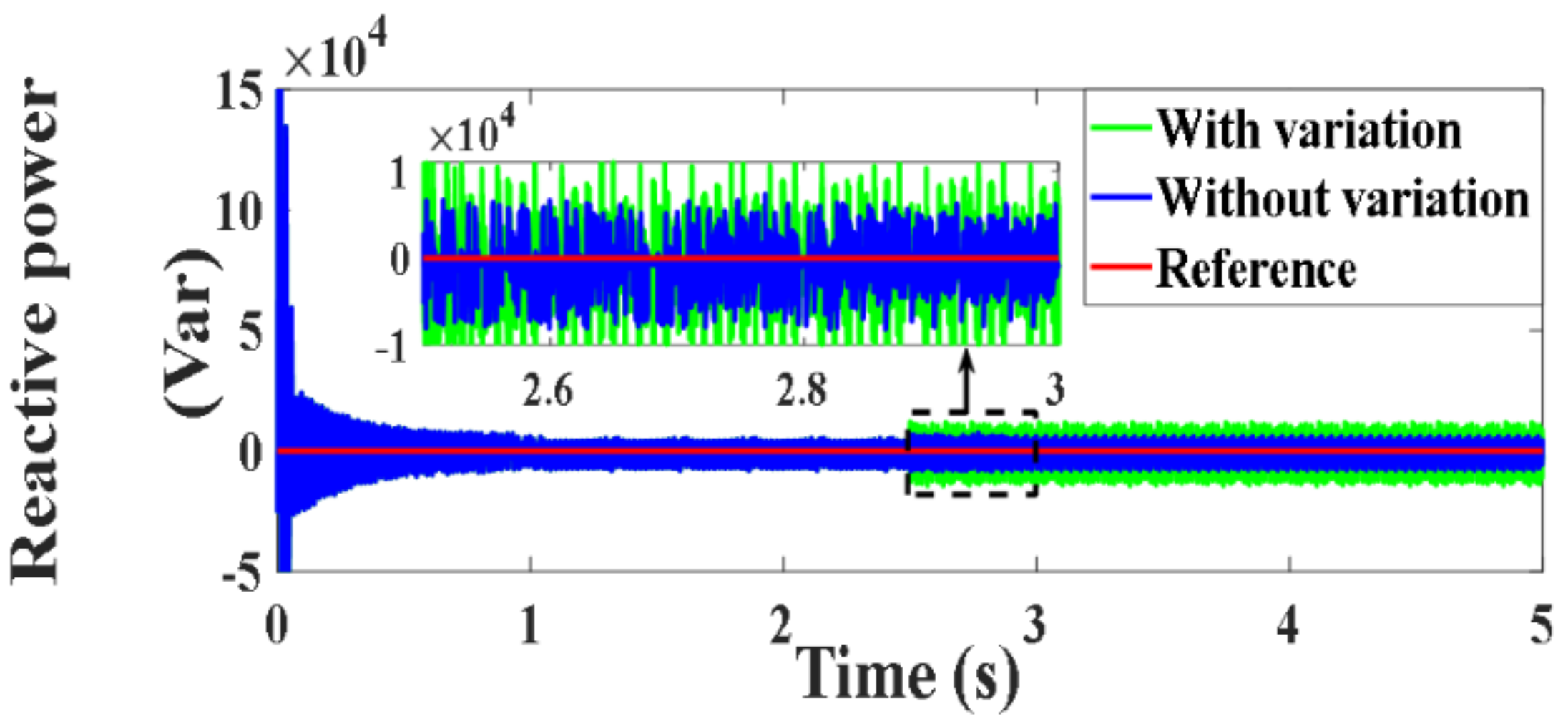 Processes 10 00456 g170