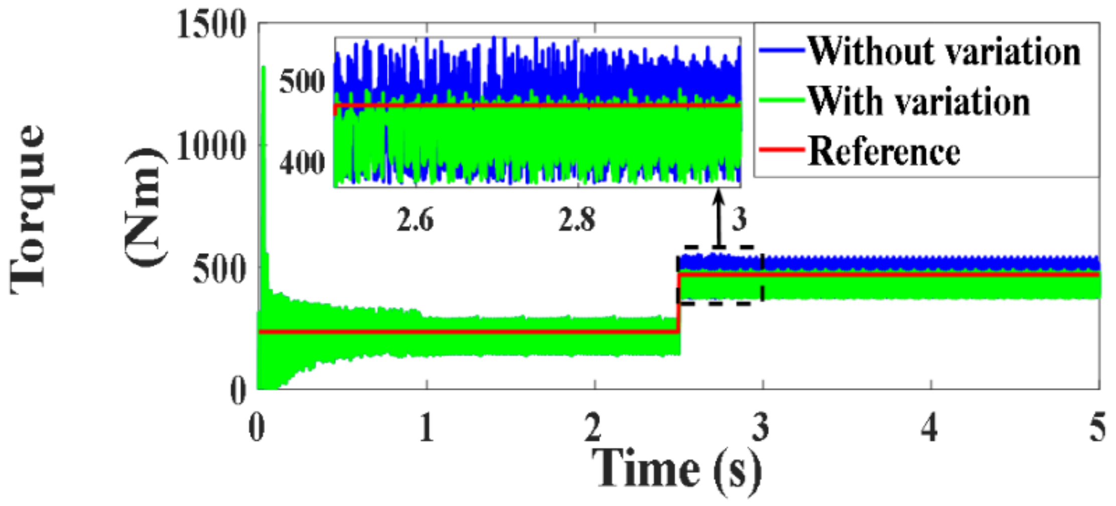 Processes 10 00456 g171