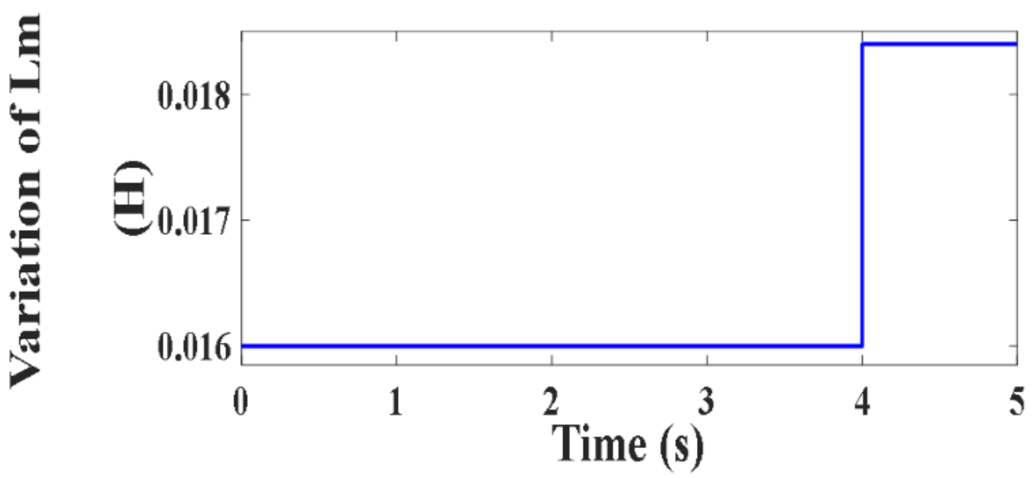 Processes 10 00456 g174