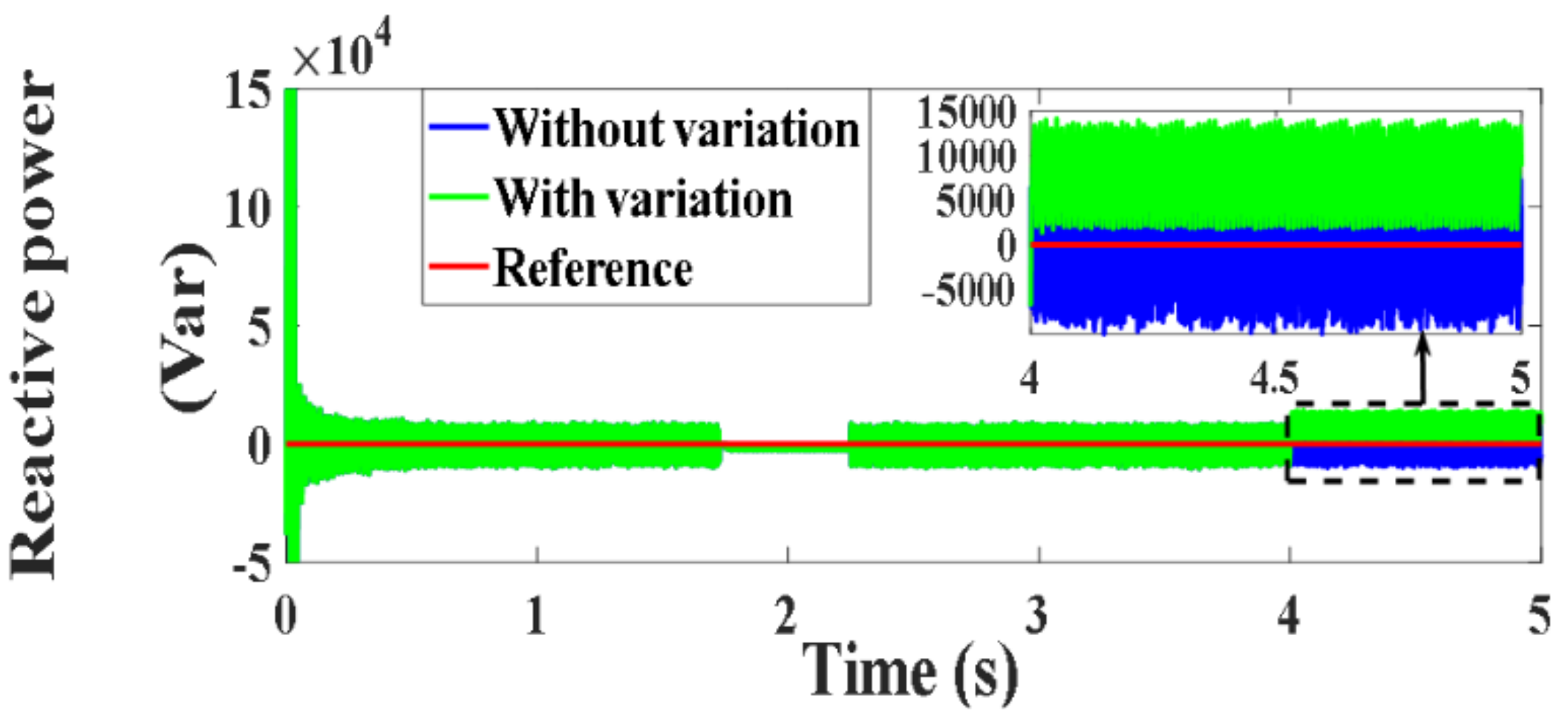 Processes 10 00456 g176