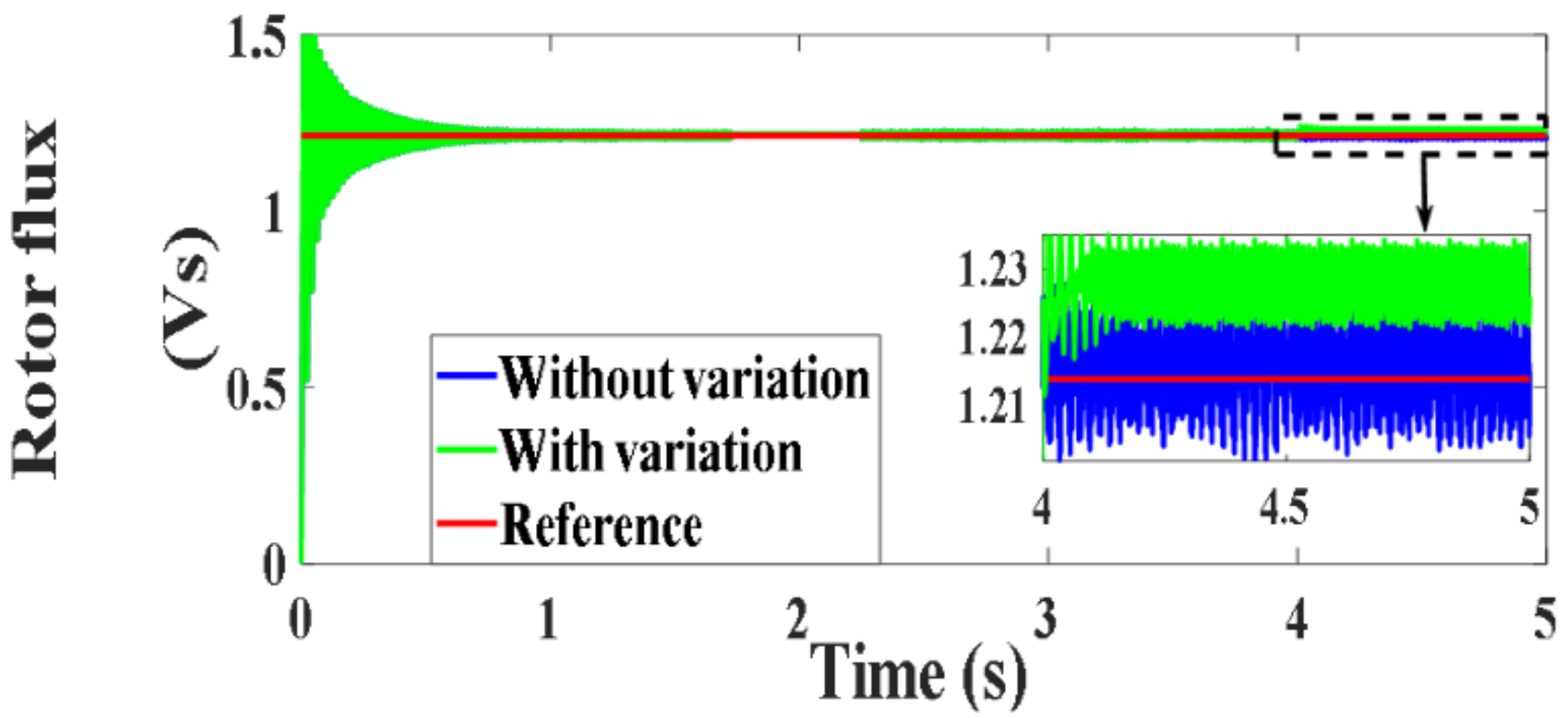 Processes 10 00456 g178