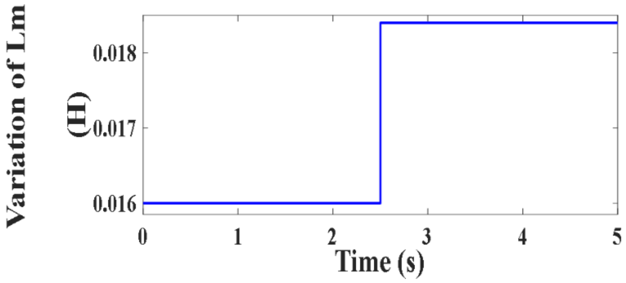 Processes 10 00456 g180