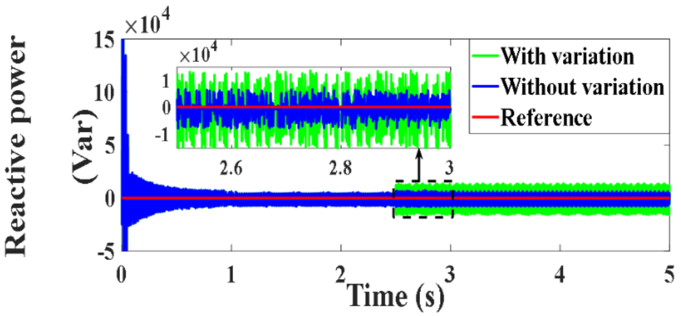 Processes 10 00456 g182