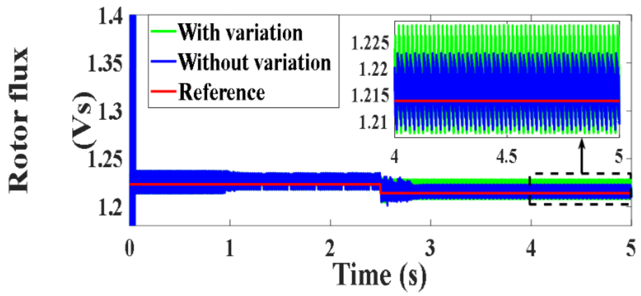 Processes 10 00456 g184
